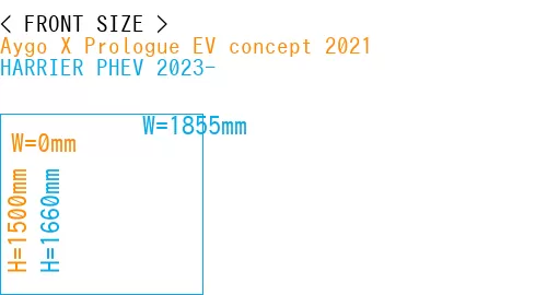#Aygo X Prologue EV concept 2021 + HARRIER PHEV 2023-